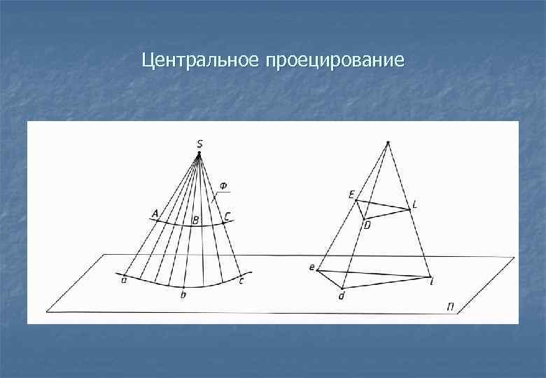 Центральное проецирование. Центральное проецирование Начертательная геометрия. Центральное проецирование треугольника. Центральное проецирование треугольника Начертательная. Центральная проекция треугольника.