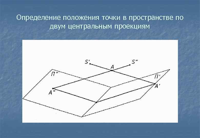 Определение положения точки в пространстве по двум центральным проекциям 