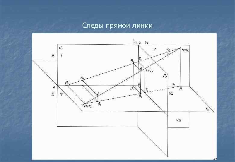 Следы прямой