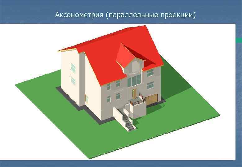 Аксонометрия (параллельные проекции) Номенклатура изделий Фудаментные подушки Блоки стен подвала 