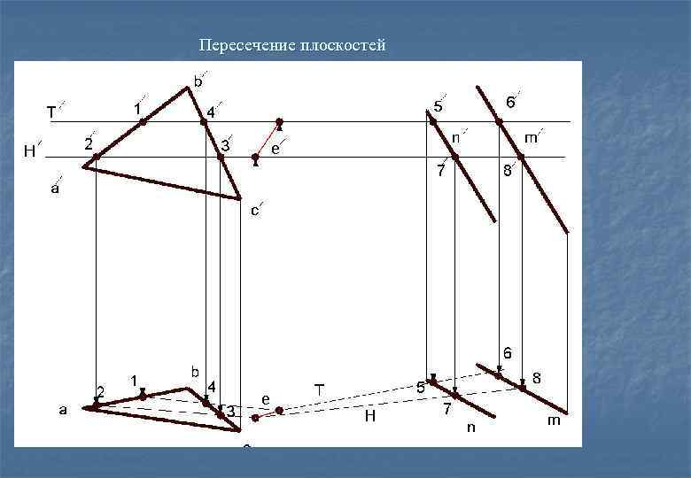 Чертеж пересечения плоскостей. Пересечение плоскостей Начертательная геометрия алгоритм. Условие пересечения плоскостей. Знак пересечения в начертательной геометрии. Пересечения трапеции плоскостью а-а.