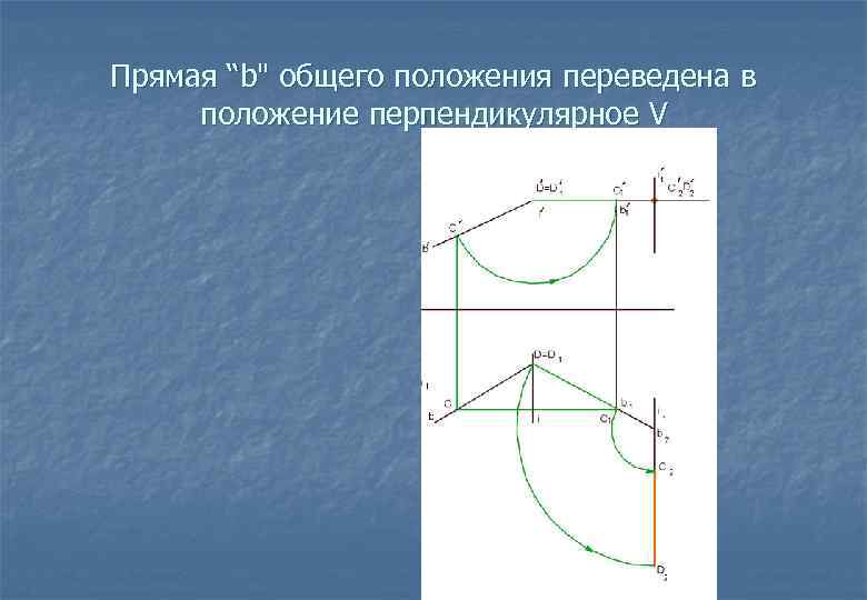 Прямая “b" общего положения переведена в положение перпендикулярное V 