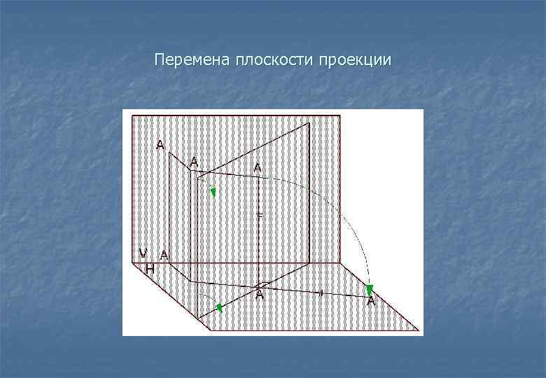 Перемена плоскости проекции 