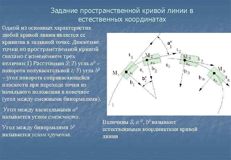 Крив методы. Кривизна пространственной Кривой. Способы задания пространственной Кривой. Кривизна трехмерной Кривой. Пространственной Кривой линией является.