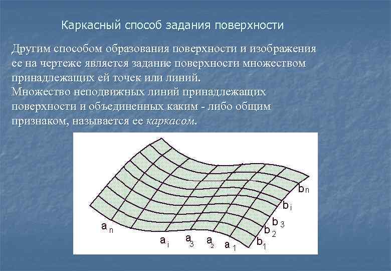 К графическим способам задания поверхности на чертеже не относят