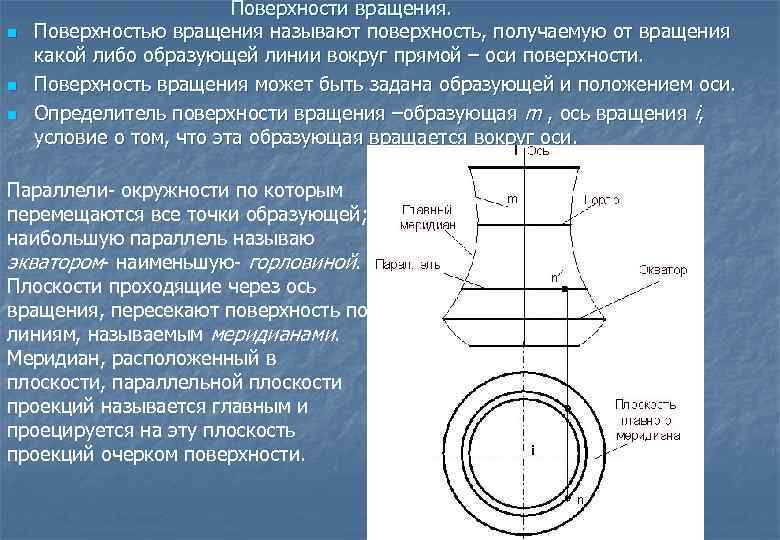 Что называется поверхностью телом. Поверхности вращения Начертательная геометрия. Вращение плоскости Начертательная геометрия. Основные линии поверхности вращения. Образующая поверхности вращения.