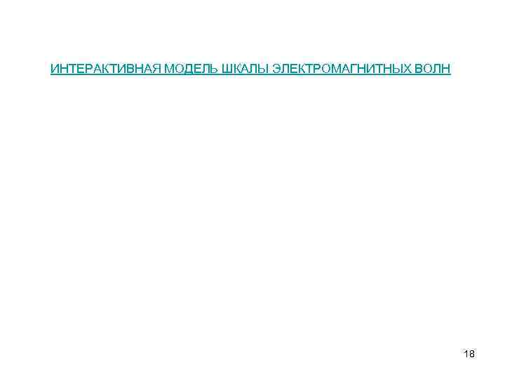 ИНТЕРАКТИВНАЯ МОДЕЛЬ ШКАЛЫ ЭЛЕКТРОМАГНИТНЫХ ВОЛН 18 