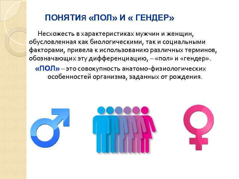 Различие пола и гендера. Понятие гендер. Понятие пола и гендера. Мужской и женский гендер. Гендер это в обществознании.