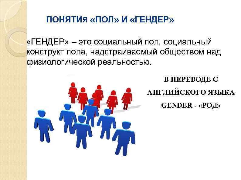 Понятие гендер прежде всего связано с понятием. Понятие пол и гендер. Гендер социальный конструкт. Что такое гендер общество. Различие понятий гендер и пол.