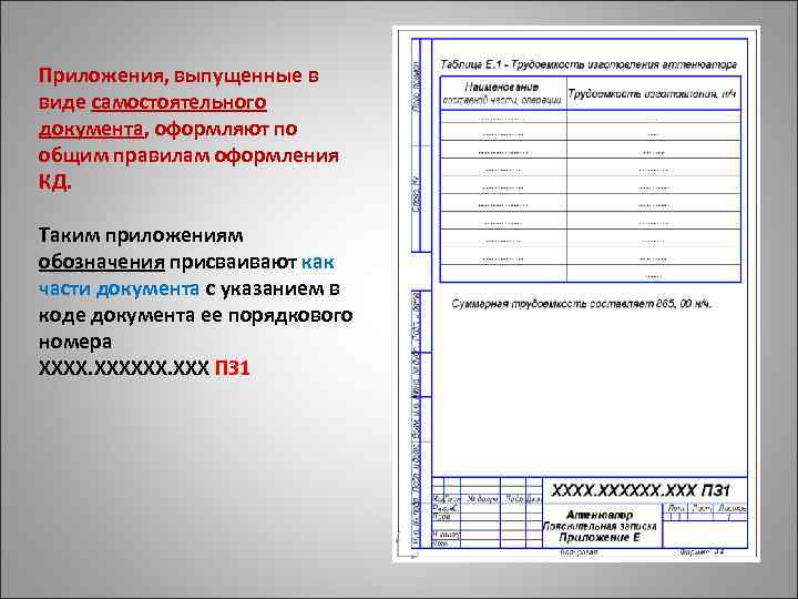 Картинки в вкр в приложении или в тексте