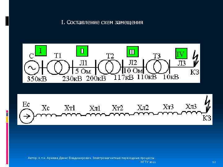 I. Составление схем замещения Автор: к. т. н. Армеев Денис Владимирович. Электромагнитные переходные процессы.