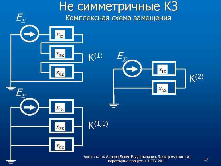 E Не симметричные КЗ Комплексная схема замещения K(1) E K(2) E K(1, 1) Автор: