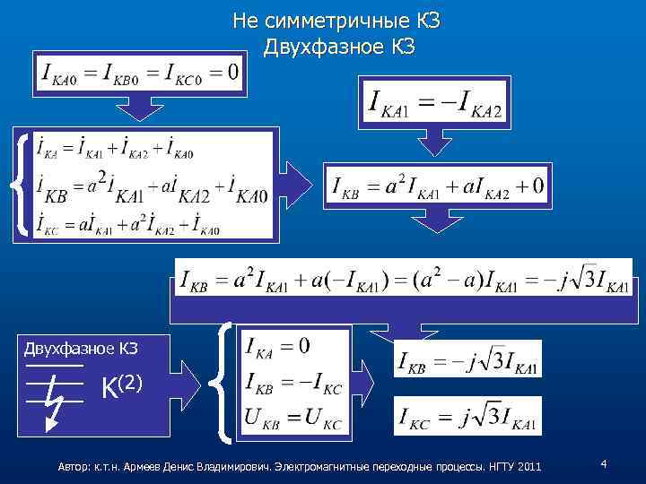 Не симметричные КЗ Двухфазное КЗ K(2) Автор: к. т. н. Армеев Денис Владимирович. Электромагнитные