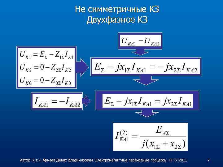Не симметричные КЗ Двухфазное КЗ Автор: к. т. н. Армеев Денис Владимирович. Электромагнитные переходные