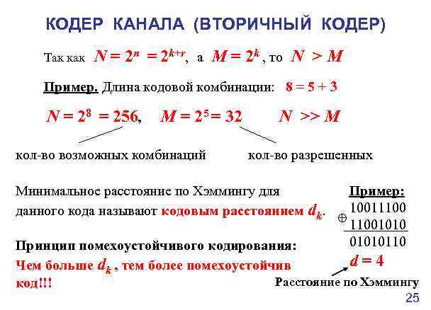 КОДЕР КАНАЛА (ВТОРИЧНЫЙ КОДЕР) Так как N = 2 n = 2 k+r, а