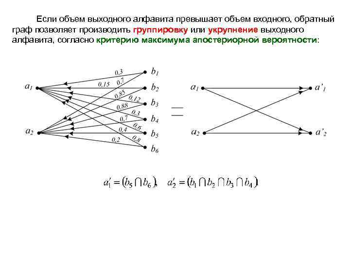 Если объем выходного алфавита превышает объем входного, обратный граф позволяет производить группировку или укрупнение
