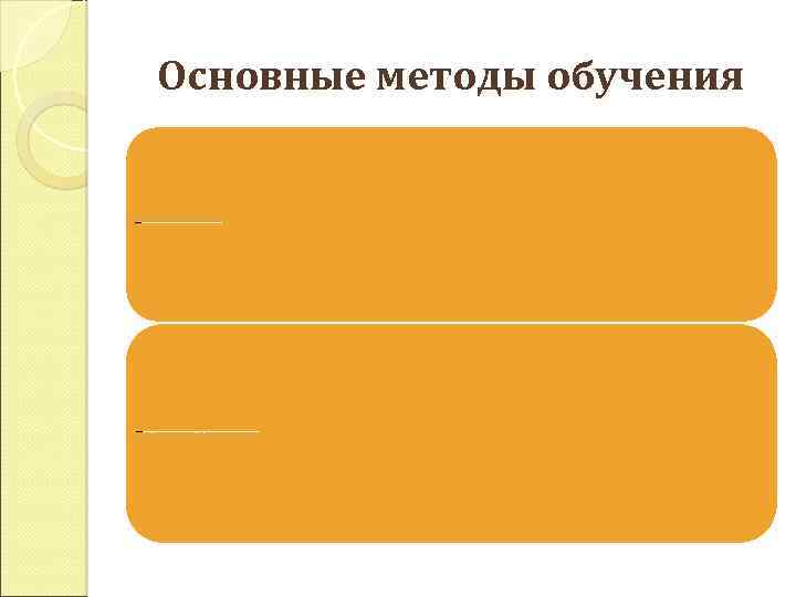 Основные методы обучения Словесные (преподавательизлагает, объясняет учебный материал студенты посредствомслушания запоминания осмысливанияактивноего воспринимаюти усваивают).