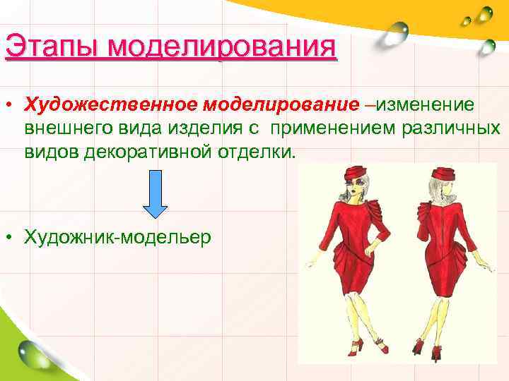 Этапы моделирования • Художественное моделирование –изменение внешнего вида изделия с применением различных видов декоративной