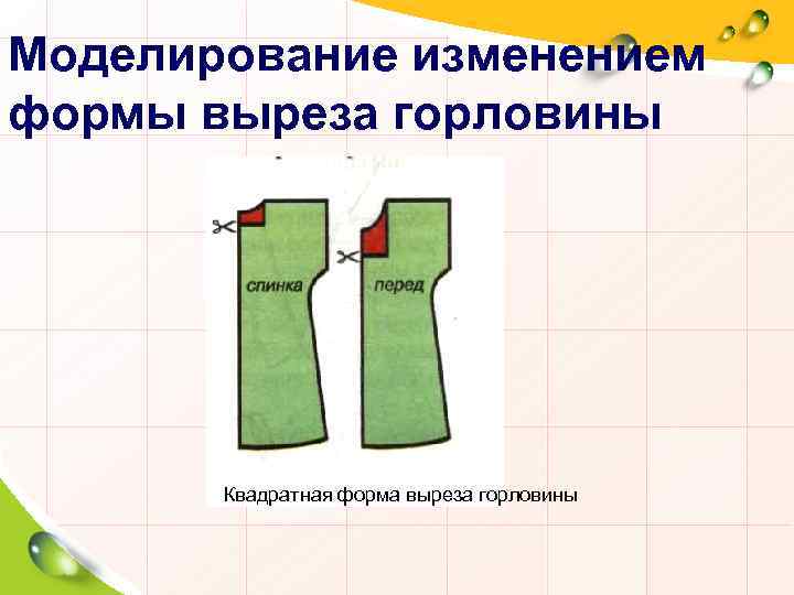 Изделия с цельнокроеным рукавом презентация