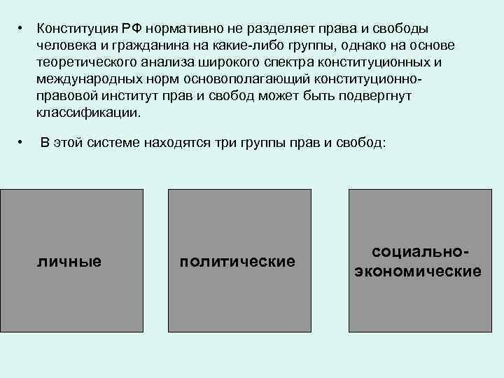 Разделил право на