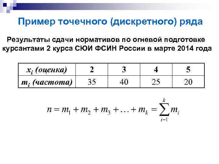 Пример точечного (дискретного) ряда Результаты сдачи нормативов по огневой подготовке курсантами 2 курса СЮИ