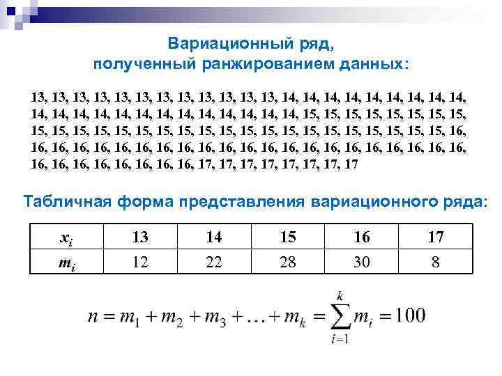 Вариационный ряд, полученный ранжированием данных: 13, 13, 13, 14, 14, 14, 14, 14, 14,