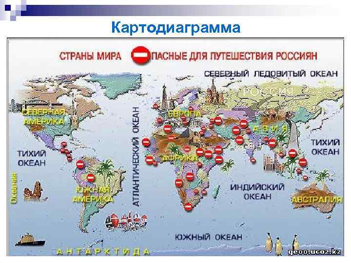 Картодиаграмма 