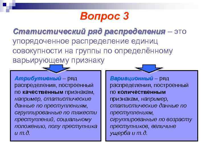 Вопрос 3 Статистический ряд распределения – это упорядоченное распределение единиц совокупности на группы по
