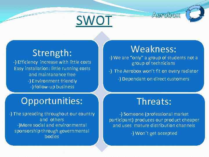 SWOT Strength: -) Efficiency increase with little costs Easy installation: little running costs and