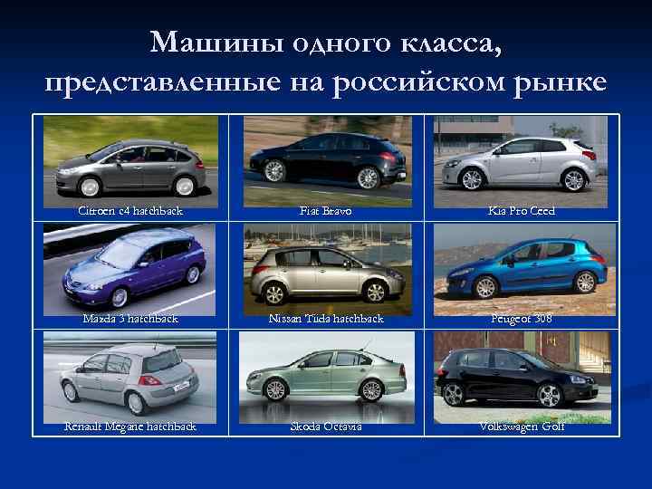 Машины одного класса, представленные на российском рынке Citroen c 4 hatchback Fiat Bravo Kia