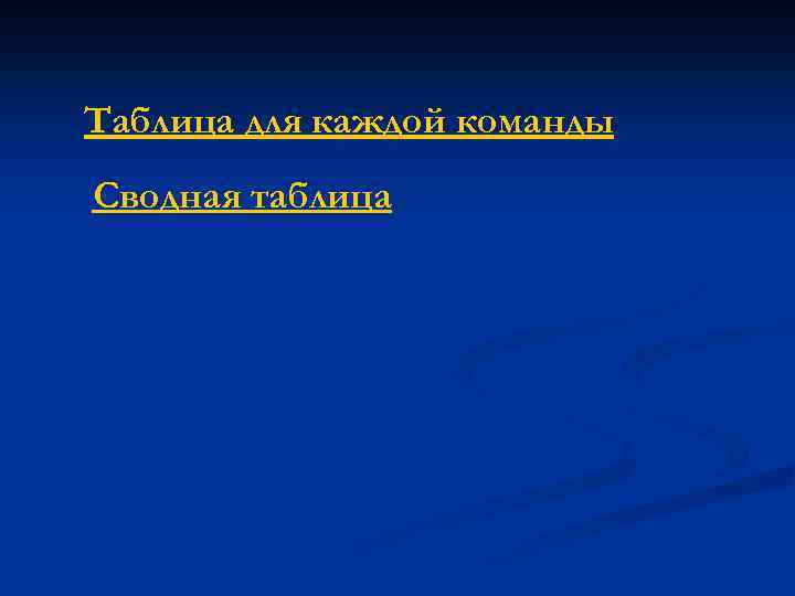 Таблица для каждой команды Сводная таблица 