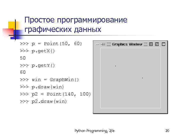 Простое программирование графических данных >>> 50 >>> 60 >>> >>> p = Point(50, 60)