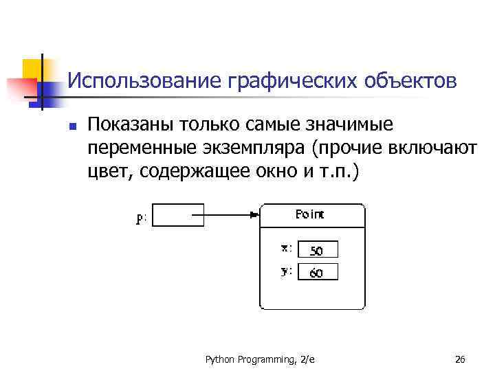 Использование графических объектов n Показаны только самые значимые переменные экземпляра (прочие включают цвет, содержащее