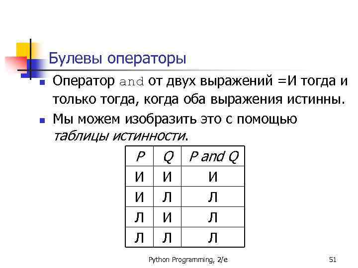 Булевы операторы n n Оператор and от двух выражений =И тогда и только тогда,