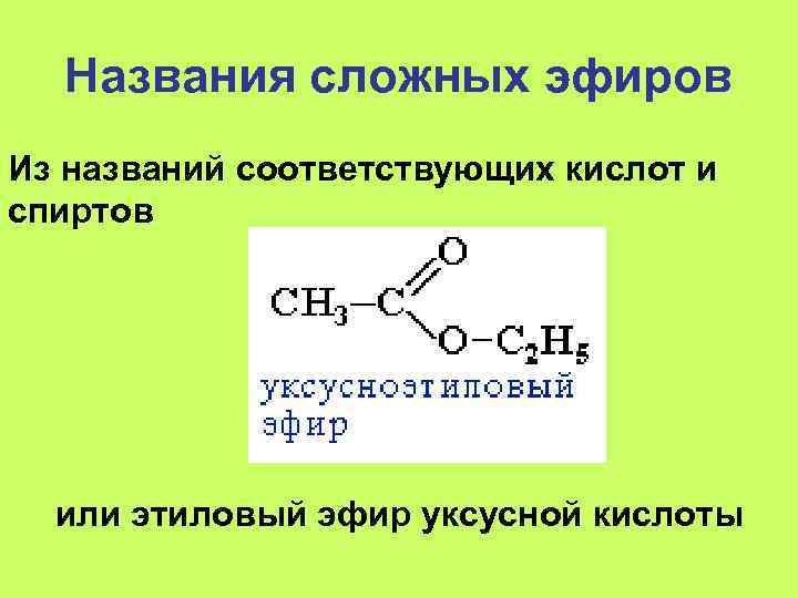 Названия сложных эфиров Из названий соответствующих кислот и спиртов или этиловый эфир уксусной кислоты
