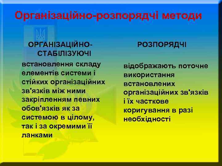 Організаційно-розпорядчі методи ОРГАНІЗАЦІЙНОСТАБІЛІЗУЮЧІ встановлення складу елементів системи і стійких організаційних зв'язків між ними закріпленням