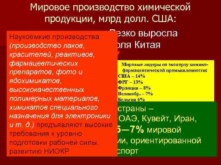 Мировое производство химической продукции, млрд долл. США: Наукоемкие производства Резко выросла (производство лаков, доля