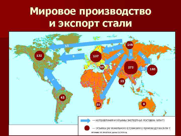 Мировое производство и экспорт стали 