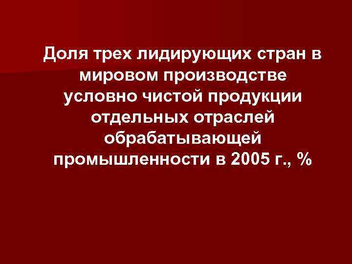 Доля трех лидирующих стран в мировом производстве условно чистой продукции отдельных отраслей обрабатывающей промышленности