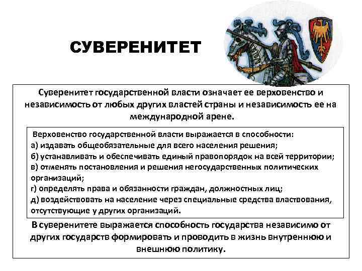 Государство как политический институт признаки государства государственный суверенитет презентация