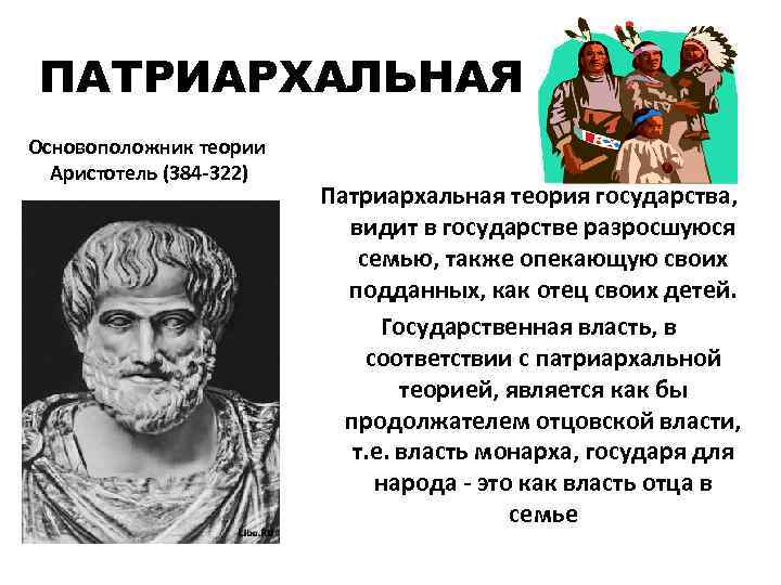 ПАТРИАРХАЛЬНАЯ Основоположник теории Аристотель (384 -322) Патриархальная теория государства, видит в государстве разросшуюся семью,