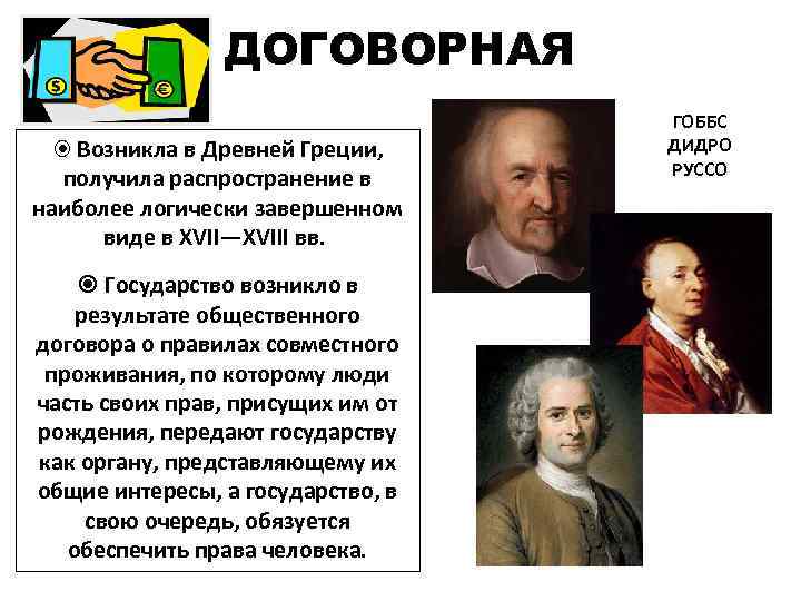 ДОГОВОРНАЯ Возникла в Древней Греции, получила распространение в наиболее логически завершенном виде в XVII—XVIII