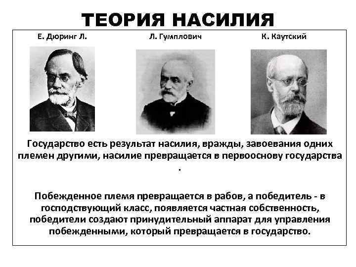 Теория насилия происхождения государства