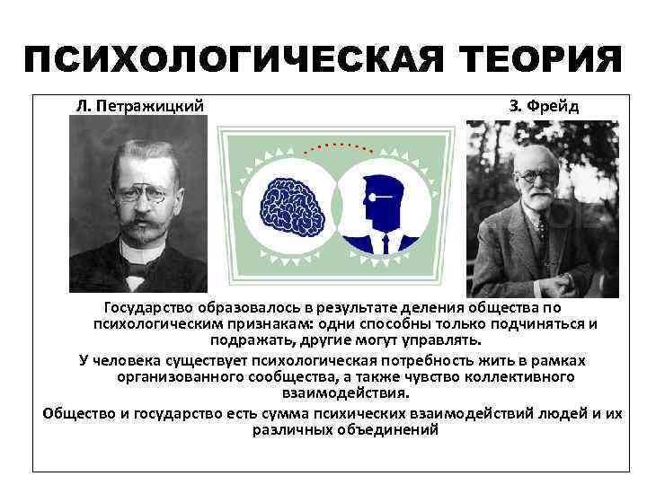 ПСИХОЛОГИЧЕСКАЯ ТЕОРИЯ Л. Петражицкий З. Фрейд Государство образовалось в результате деления общества по психологическим