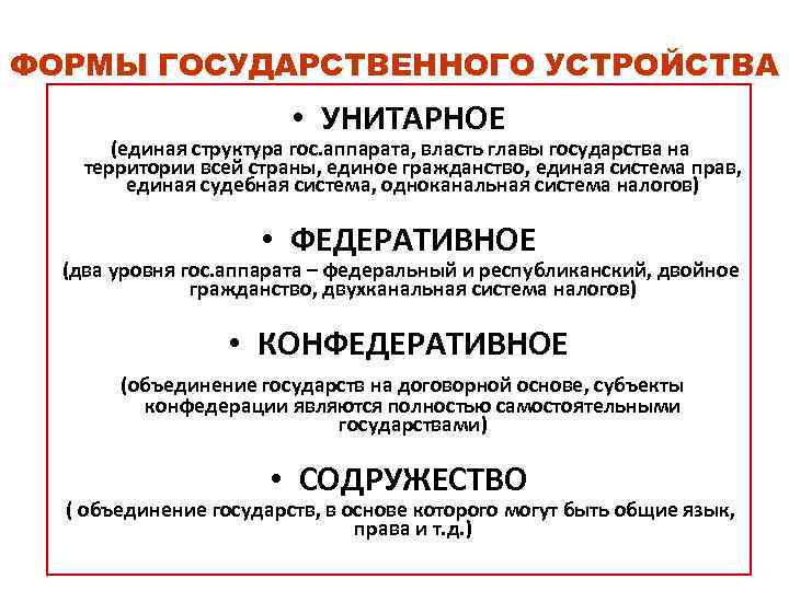 ФОРМЫ ГОСУДАРСТВЕННОГО УСТРОЙСТВА • УНИТАРНОЕ (единая структура гос. аппарата, власть главы государства на территории