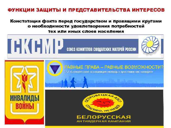 ФУНКЦИИ ЗАЩИТЫ И ПРЕДСТАВИТЕЛЬСТВА ИНТЕРЕСОВ Констатация факта перед государством и правящими кругами о необходимости