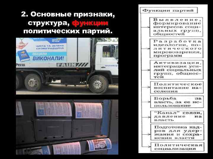 2. Основные признаки, структура, функции политических партий. 