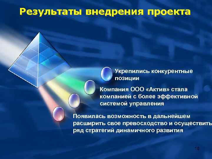 Результаты внедрения проекта Укрепились конкурентные позиции Компания ООО «Актив» стала компанией с более эффективной