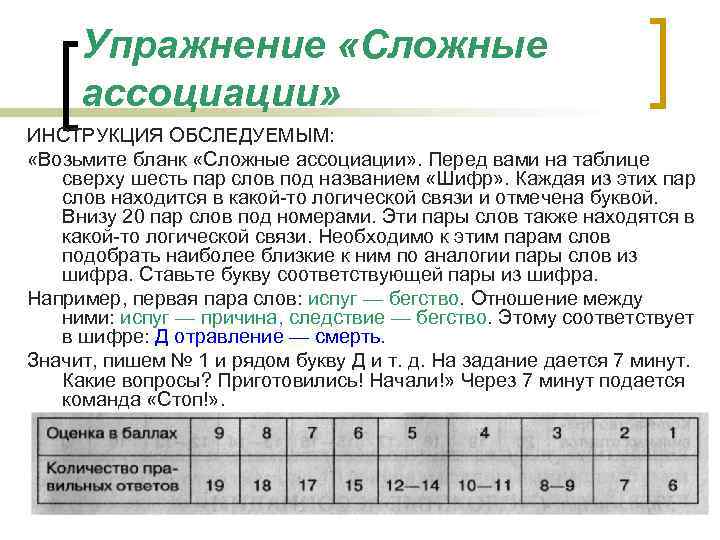 Упражнение «Сложные ассоциации» ИНСТРУКЦИЯ ОБСЛЕДУЕМЫМ: «Возьмите бланк «Сложные ассоциации» . Перед вами на таблице