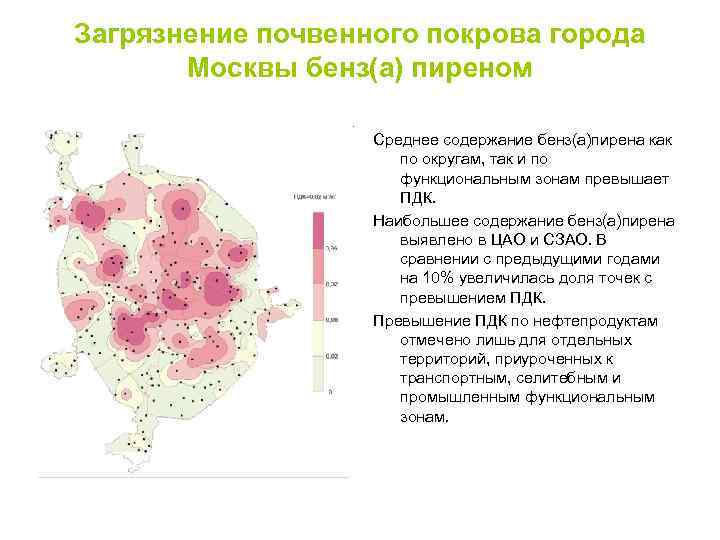 Загрязнение почвенного покрова города Москвы бенз(а) пиреном Среднее содержание бенз(а)пирена как по округам, так